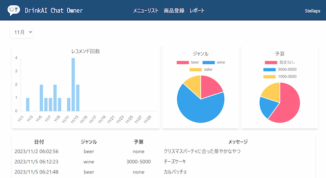 特徴3のイメージ